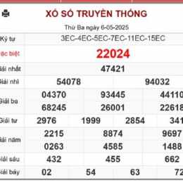 xo so 5/2/2026