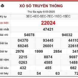 xo so 8/5