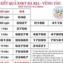 xổ số 9/1