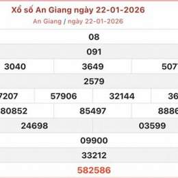 xổ số an giang các tuần