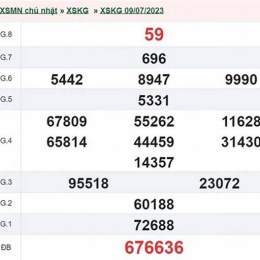 xổ số an giang ngày 16 tháng 7 năm 2026