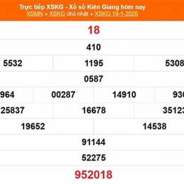 xổ số an giang ngày 19 tháng 2 năm 2026