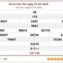 xổ số ba đài cần thơ tuần rồi