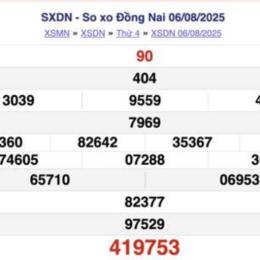 xổ số ba đài nam