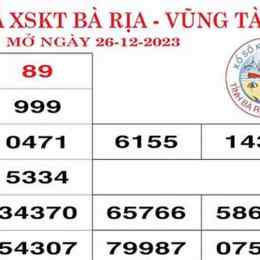 xổ số bà rịa vũng tàu 28 tháng 7