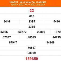 xổ số bà rịa vũng tàu ngày 10 tháng 3