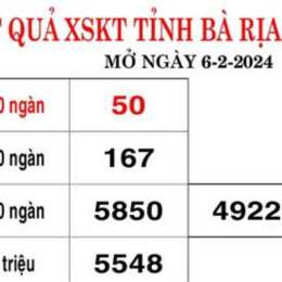 xổ số bà rịa vũng tàu ngày 16 tháng 12