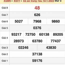 xổ số bà rịa vũng tàu ngày 17 tháng 3