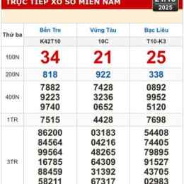 xổ số bà rịa vũng tàu ngày 21 tháng 04