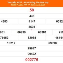 xổ số bà rịa vũng tàu ngày 22 tháng 09