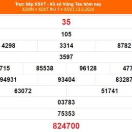 xổ số bà rịa vũng tàu ngày 27 tháng 1
