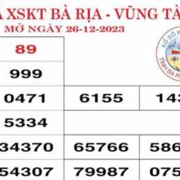 xổ số bà rịa vũng tàu ngày 7 tháng 4