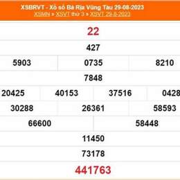 xổ số bà rịa vũng tàu ngày 9 tháng 12