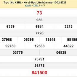 xổ số bạc liêu 17 tháng 2