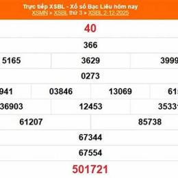 xổ số bạc liêu 9 tháng 12