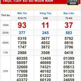 xổ số bạc liêu ba miền tuần rồi