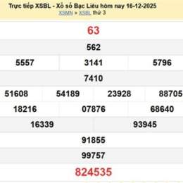 xổ số bạc liêu ngày 16 tháng 12 năm 2025