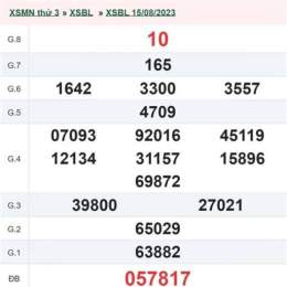 xổ số bạc liêu ngày 29 tháng 9