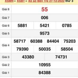 xổ số bến tre 6 tháng 1