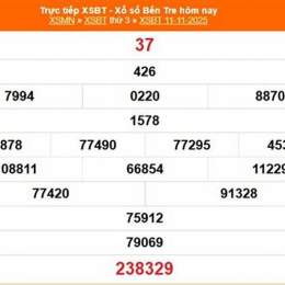 xổ số bến tre 9 tháng 12
