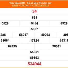 xổ số bến tre ngày 25 tháng 8 năm 2026