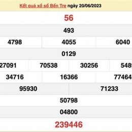 xổ số bến tre ngày 27