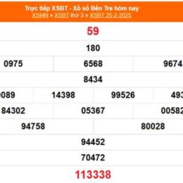 xổ số bến tre ngày 6 tháng 1 năm 2026