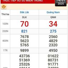 xổ số bến tre vũng tàu 90 ngày