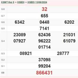 xổ số bình định xổ số