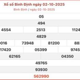xo so binh dịnh
