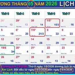 xổ số bình dương ngày 1 tháng 5 năm 2026
