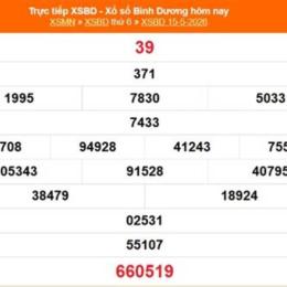 xổ số bình dương ngày 22 tháng 05
