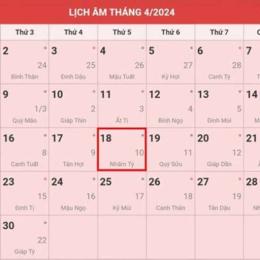 xổ số bình dương ngày mùng 3 tháng 10