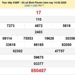 xổ số bình phước 14/2