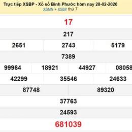 xổ số bình phước 28 tháng 03