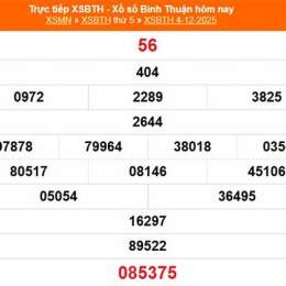 xổ số bình thuận 18 tháng 12