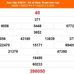 xổ số bình thuận ngày 15 tháng 1