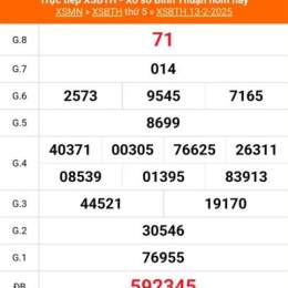 xổ số bình thuận ngày 6 tháng 8