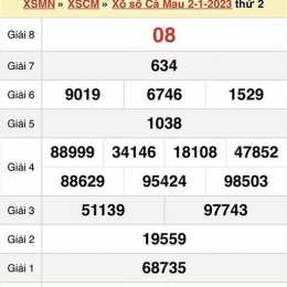 xổ số cà mau 1 tháng 6