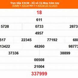 xổ số cà mau 22 tháng 12