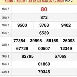 xổ số cà mau 26 tháng 1