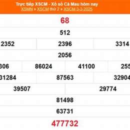 xổ số cà mau ngày 13 tháng 04 năm 2026
