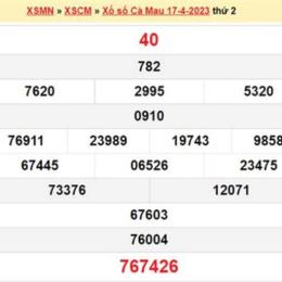 xổ số cà mau ngày 17