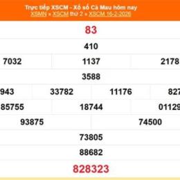 xổ số cà mau ngày 2 tháng 3 năm 2026