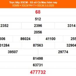 xổ số cà mau ngày 20 tháng 10 năm 2025