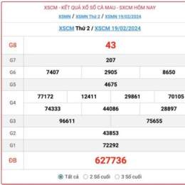 xổ số cà mau ngày 26 tháng 5