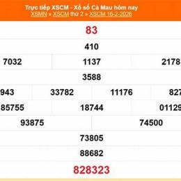 xổ số cà mau ngày 9 tháng 3 năm 2026