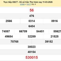 xổ số cần thơ 11 tháng 03