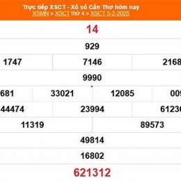 xổ số cần thơ 3 tháng 12