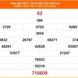 xổ số cần thơ ngày 22 tháng 7 năm 2026